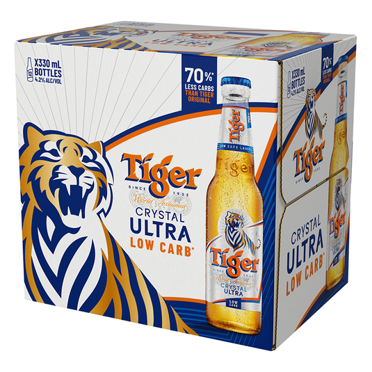 Heineken & Tiger 12pk Special